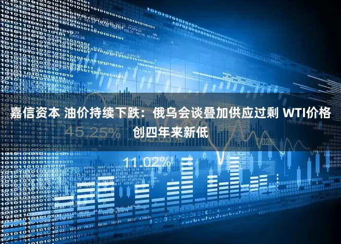 嘉信资本 油价持续下跌：俄乌会谈叠加供应过剩 WTI价格创四年来新低